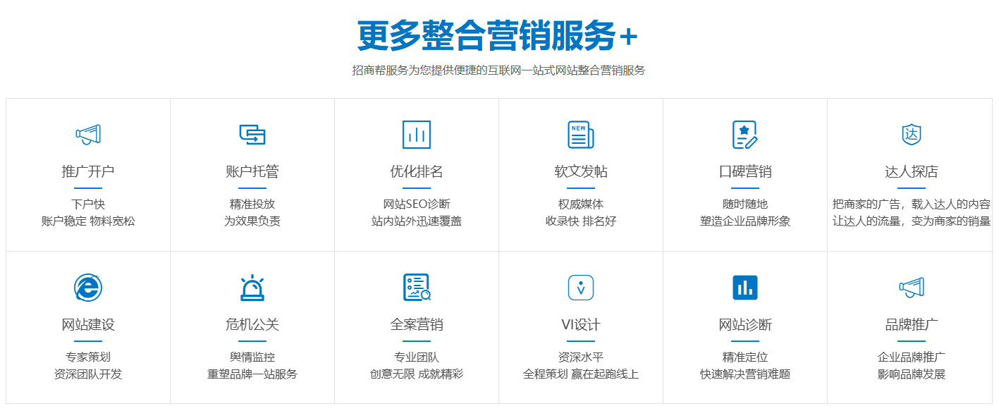 網絡營銷推廣方式都有哪些？